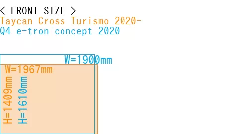 #Taycan Cross Turismo 2020- + Q4 e-tron concept 2020